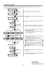 Preview for 29 page of Panasonic LS-400 Series Operation Manual