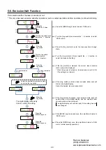 Preview for 30 page of Panasonic LS-400 Series Operation Manual