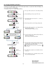 Preview for 33 page of Panasonic LS-400 Series Operation Manual