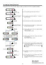 Preview for 34 page of Panasonic LS-400 Series Operation Manual