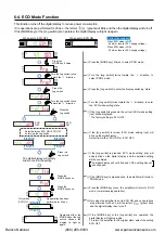 Preview for 35 page of Panasonic LS-400 Series Operation Manual