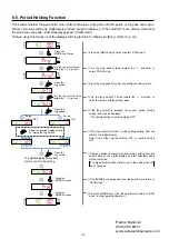 Preview for 36 page of Panasonic LS-400 Series Operation Manual