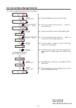 Preview for 37 page of Panasonic LS-400 Series Operation Manual