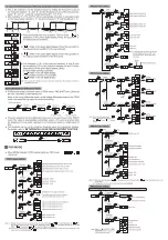 Preview for 3 page of Panasonic LS-401 Instruction Manual