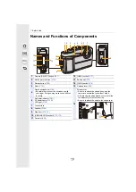 Предварительный просмотр 18 страницы Panasonic Lumix DC-FT7 Operating Instructions Manual