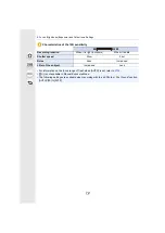 Предварительный просмотр 72 страницы Panasonic Lumix DC-FT7 Operating Instructions Manual