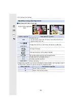 Предварительный просмотр 81 страницы Panasonic Lumix DC-FT7 Operating Instructions Manual