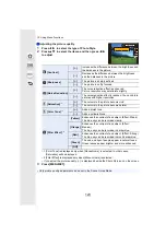 Предварительный просмотр 123 страницы Panasonic Lumix DC-FT7 Operating Instructions Manual