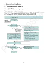 Preview for 15 page of Panasonic Lumix DC-FT7EG Service Manual