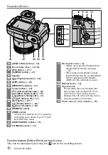 Предварительный просмотр 10 страницы Panasonic Lumix  DC-FZ10002 Basic Operating Instructions Manual