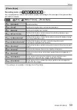 Предварительный просмотр 59 страницы Panasonic Lumix  DC-FZ10002 Basic Operating Instructions Manual