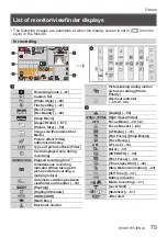 Предварительный просмотр 75 страницы Panasonic Lumix  DC-FZ10002 Basic Operating Instructions Manual