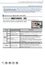 Предварительный просмотр 90 страницы Panasonic Lumix DC-FZ1000M2 Owner'S Manual