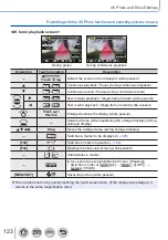 Предварительный просмотр 123 страницы Panasonic Lumix DC-FZ1000M2 Owner'S Manual