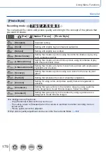 Preview for 179 page of Panasonic Lumix DC-FZ1000M2 Owner'S Manual