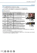 Preview for 226 page of Panasonic Lumix DC-FZ1000M2 Owner'S Manual