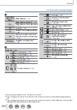 Предварительный просмотр 302 страницы Panasonic Lumix DC-FZ1000M2 Owner'S Manual