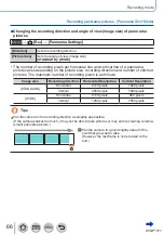 Preview for 66 page of Panasonic LUMIX DC-FZ81 Operating Instructions Manual