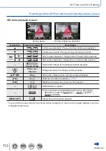 Preview for 112 page of Panasonic LUMIX DC-FZ81 Operating Instructions Manual