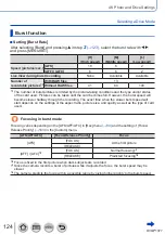 Preview for 124 page of Panasonic LUMIX DC-FZ81 Operating Instructions Manual