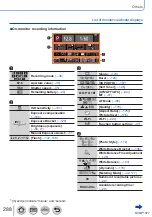 Preview for 288 page of Panasonic LUMIX DC-FZ81 Operating Instructions Manual