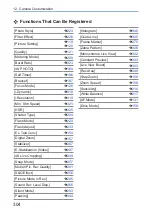 Preview for 304 page of Panasonic LUMIX DC-G100D Operating Instructions Manual