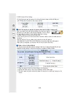 Предварительный просмотр 117 страницы Panasonic Lumix DC-G9 Operating Instructions For Advanced Features