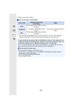 Предварительный просмотр 118 страницы Panasonic Lumix DC-G9 Operating Instructions For Advanced Features