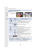 Предварительный просмотр 127 страницы Panasonic Lumix DC-G9 Operating Instructions For Advanced Features