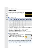 Предварительный просмотр 271 страницы Panasonic Lumix DC-G9 Operating Instructions For Advanced Features