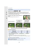 Preview for 78 page of Panasonic Lumix DC-G90 Operating Instructions Manual