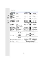 Preview for 91 page of Panasonic Lumix DC-G90 Operating Instructions Manual