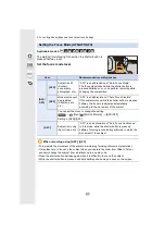 Preview for 95 page of Panasonic Lumix DC-G90 Operating Instructions Manual