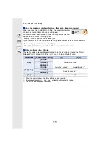 Preview for 120 page of Panasonic Lumix DC-G90 Operating Instructions Manual