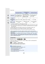 Preview for 207 page of Panasonic Lumix DC-G90 Operating Instructions Manual