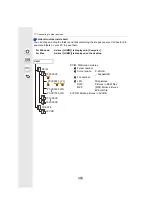 Preview for 308 page of Panasonic Lumix DC-G90 Operating Instructions Manual