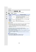 Preview for 195 page of Panasonic Lumix DC-G95 Owner'S Manual