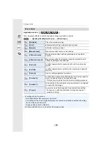 Preview for 196 page of Panasonic Lumix DC-G95 Owner'S Manual