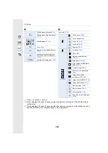 Preview for 320 page of Panasonic Lumix DC-G95 Owner'S Manual