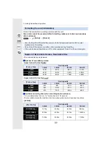 Preview for 33 page of Panasonic LUMIX DC-G95D Owner'S Manual For Advanced Features