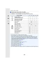 Preview for 163 page of Panasonic LUMIX DC-G95D Owner'S Manual For Advanced Features