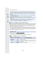 Preview for 172 page of Panasonic LUMIX DC-G95D Owner'S Manual For Advanced Features