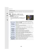 Preview for 244 page of Panasonic LUMIX DC-G95D Owner'S Manual For Advanced Features