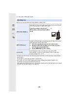 Preview for 286 page of Panasonic LUMIX DC-G95D Owner'S Manual For Advanced Features