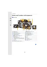 Предварительный просмотр 14 страницы Panasonic Lumix DC-GF10 Operating Instructions For Advanced Features