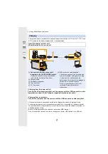 Предварительный просмотр 21 страницы Panasonic Lumix DC-GF10 Operating Instructions For Advanced Features