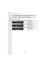 Предварительный просмотр 24 страницы Panasonic Lumix DC-GF10 Operating Instructions For Advanced Features