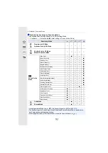 Предварительный просмотр 161 страницы Panasonic Lumix DC-GF10 Operating Instructions For Advanced Features