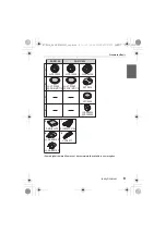 Preview for 9 page of Panasonic LUMIX DC-GF10K Basic Operating Instructions Manual