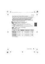 Preview for 47 page of Panasonic LUMIX DC-GF10K Basic Operating Instructions Manual